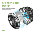 Car Fan Dual-Head 360° Adjustable USB Rechargeable