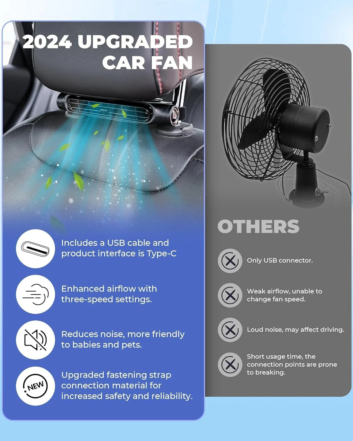 Car Headrest Fan Bladeless USB Powered 3-Speed