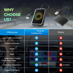 Car Media Adapter Wireless CarPlay & Android Auto 1080p
