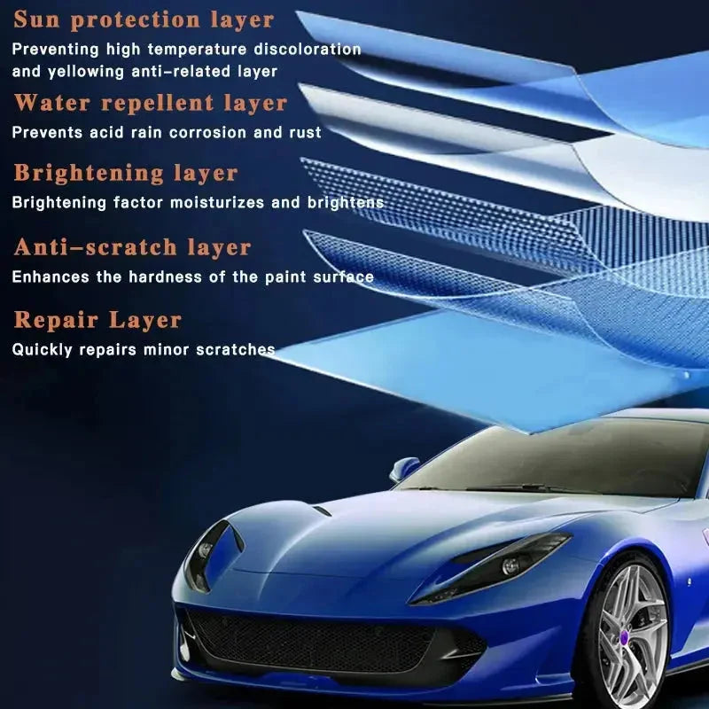 Car Paint Protection Spray Ceramic Hydrophobic Set of 2