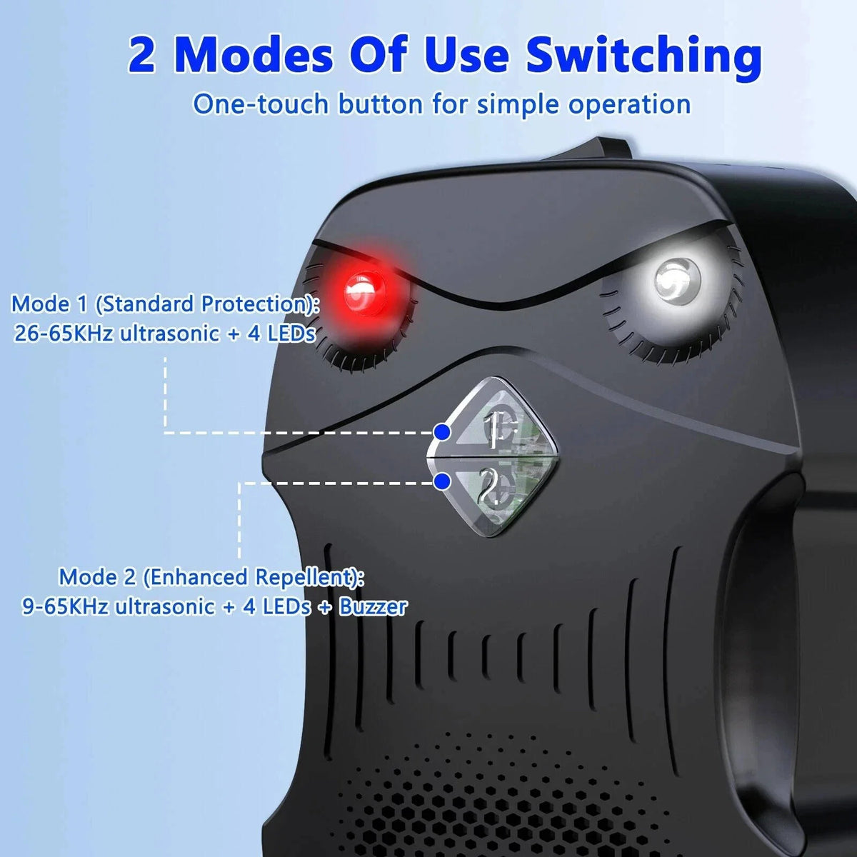 Car Rodent Repeller Ultrasonic Vibration Sensor USB Rechargeable