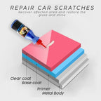 Car Scratch Remover Compound Paste & Precision Nozzle