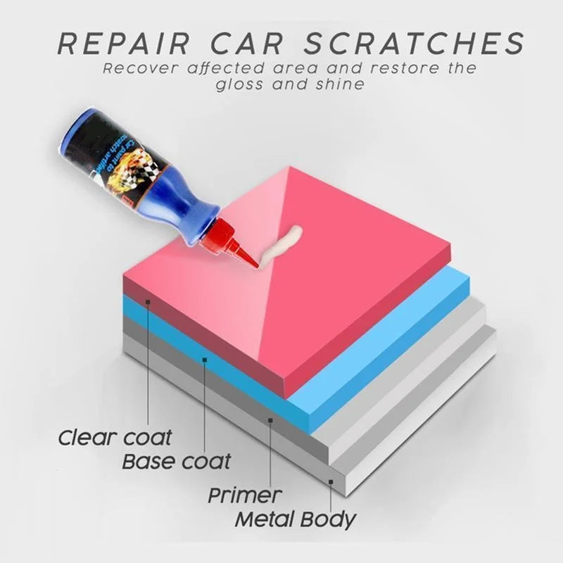 Car Scratch Remover Compound Paste & Precision Nozzle