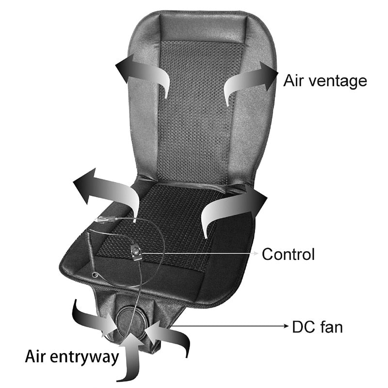 Car Seat Cushion Fan-Blown Cooling Flocking Cloth