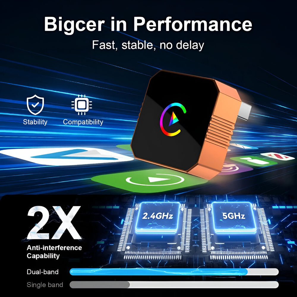 CarPlay Adapter Wireless Dual-Band Auto-Reconnect