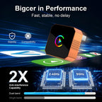 CarPlay Adapter Wireless Dual-Band USB & USB-C