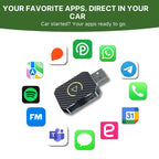 CarPlay & Android Auto Adapter Wireless Plug-And-Play USB