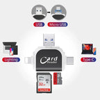 Card Reader 4-In-1 USB 3.0 Lightning & USB-C