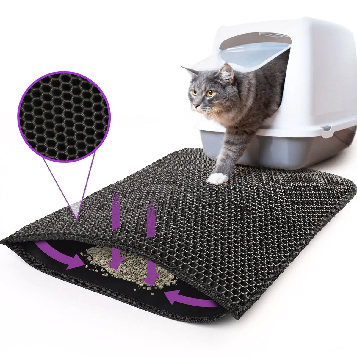 Cat Litter Mat Double Layer Honeycomb Waterproof & Non-Slip