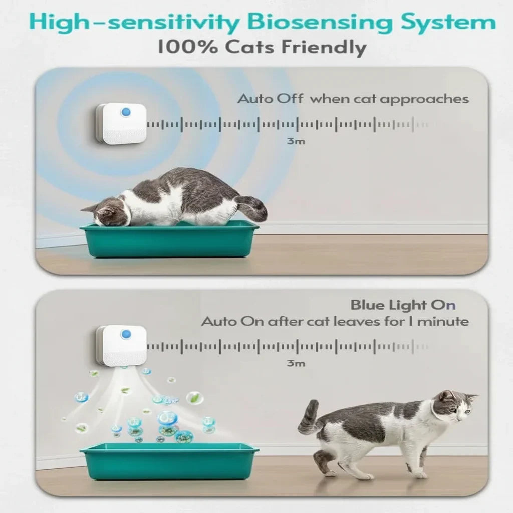 Cat Odor Neutralizer Motion-Activated 14-Day Battery