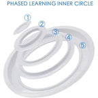 Cat Toilet Training Kit Gradual Inserts Fits Most Toilets