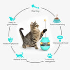 Cat Toy Tumbling Treat Dispenser Mental Stimulation