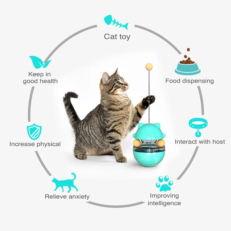 Cat Toy Tumbling Treat Dispenser Mental Stimulation