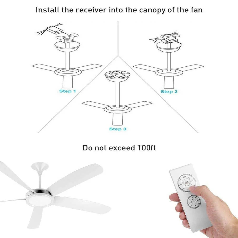 Ceiling Fan Controller App & Remote Dimmable 3-Speed