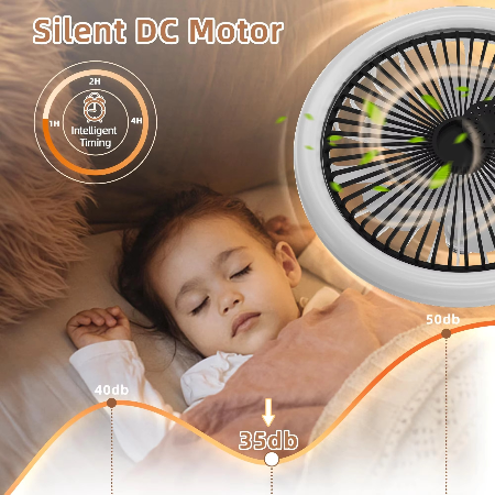 Ceiling Fan Flush-Mount Integrated LED Remote Control