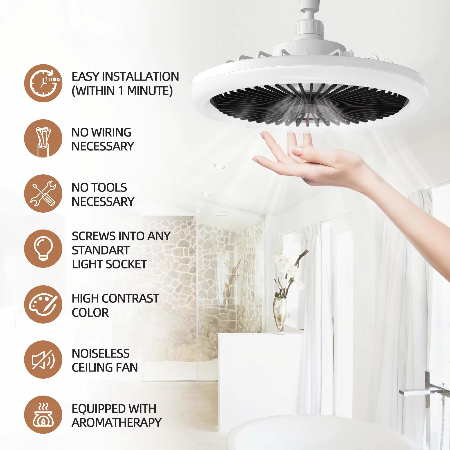 Ceiling Fan Flush-Mount Integrated LED Remote Control