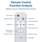Ceiling Fan Flush-Mount LED Dimmable Remote Control