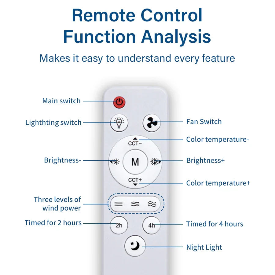 Ceiling Fan Flush-Mount LED Dimmable Remote Control