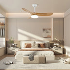 Ceiling Fan Integrated LED & Remote Control