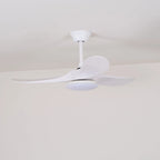 Ceiling Fan Integrated LED & Remote Control