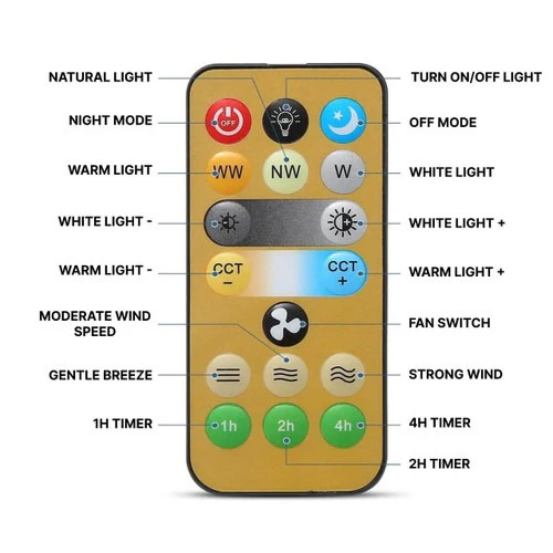 Ceiling Fan Integrated LED Remote & Dimmable