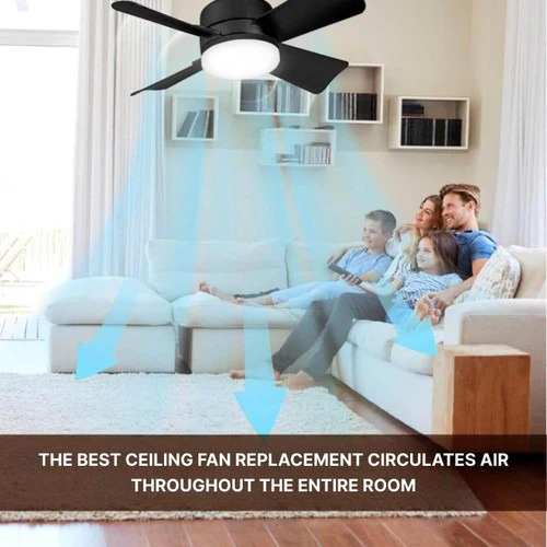 Ceiling Fan Integrated LED Remote & Dimmable