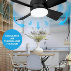 Ceiling Fan Integrated LED Remote & Dimmable