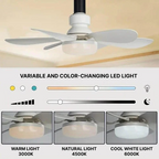 Ceiling Fan Integrated LED Remote & Dimmable
