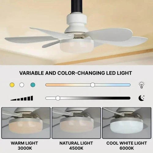 Ceiling Fan Integrated LED Remote & Dimmable