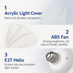 Ceiling Fan Lamp Remote Control & Quiet Motor