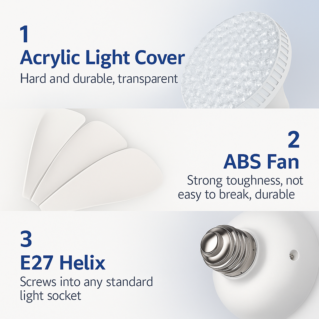 Ceiling Fan Lamp Remote Control & Quiet Motor