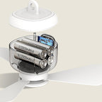 Ceiling Fan Rechargeable LED Light & Remote Control