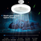 Ceiling Fan With Light Screw-In 2100 Lumens Remote Included