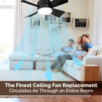 Ceiling Fan With Light Screw-In E27 Remote & Night Light