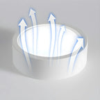 Ceiling Light Flush Mount Integrated LED Frosted Diffuser