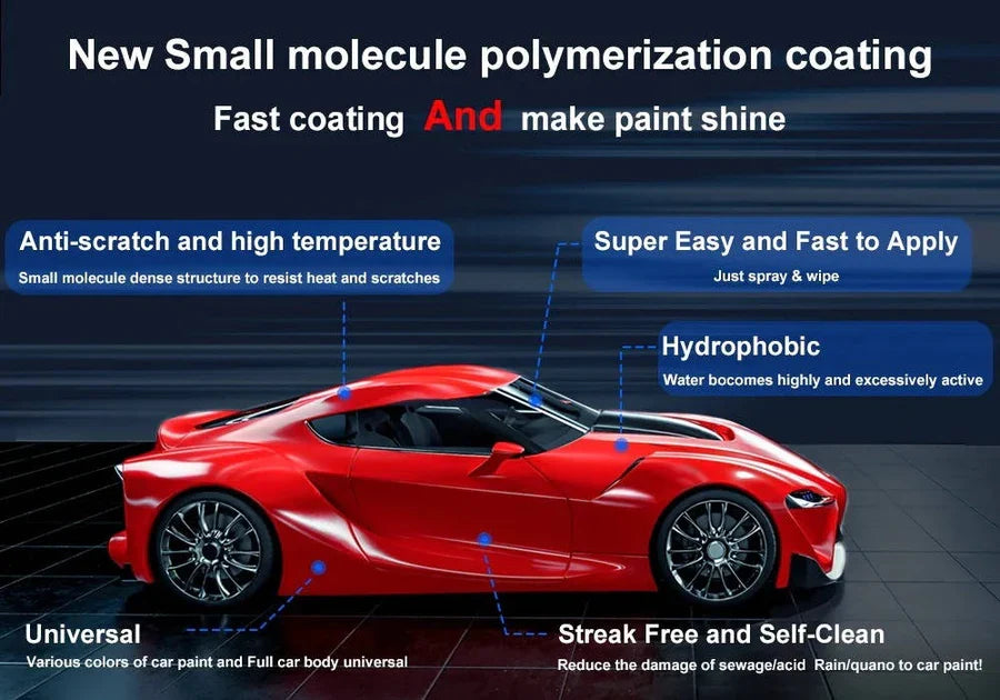 Ceramic Coating Spray & Wipe Hydrophobic 12 Month
