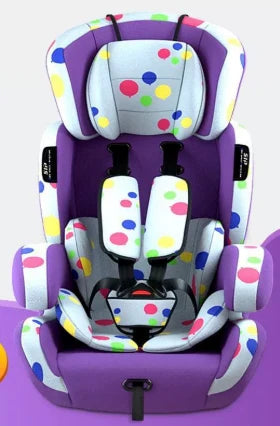 Child Car Seat 5-Point Harness Adjustable Headrest