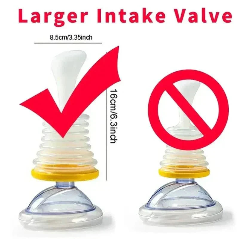 Choking Aid Powerful Suction Child & Adult Masks