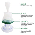 Choking Relief Device Compact Portable Suction No Training