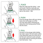 Choking Rescue Device Portable Silicone Mask & Manual Suction