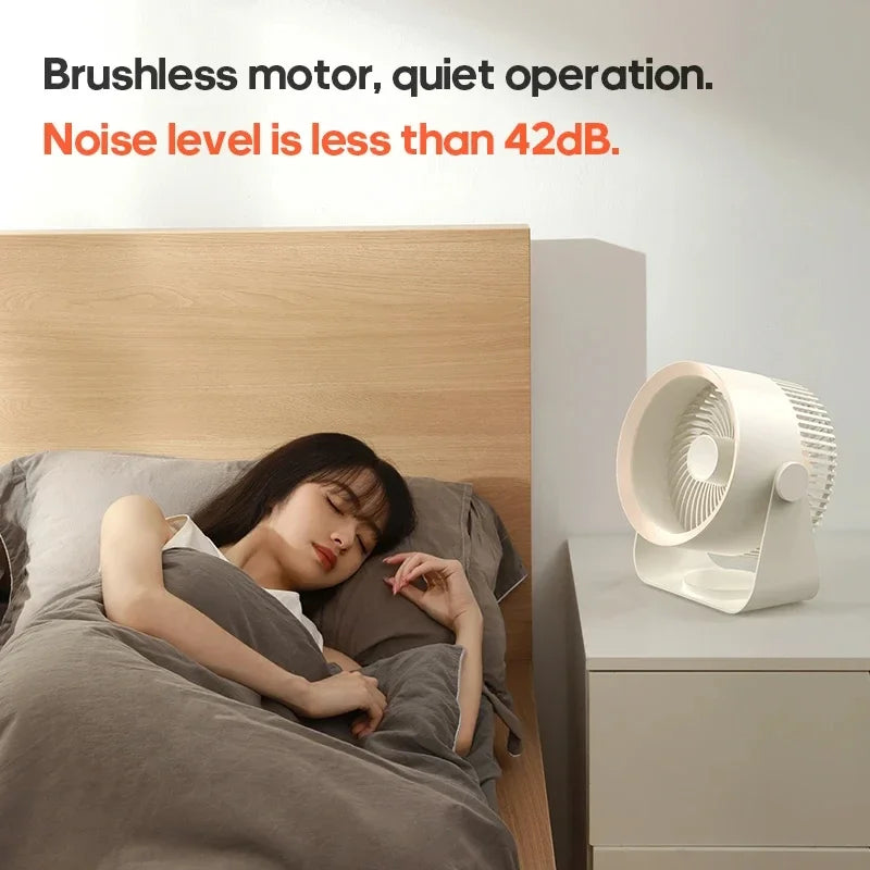 Circulation Fan Rechargeable 4000mAh No-Drill Adhesive Mount