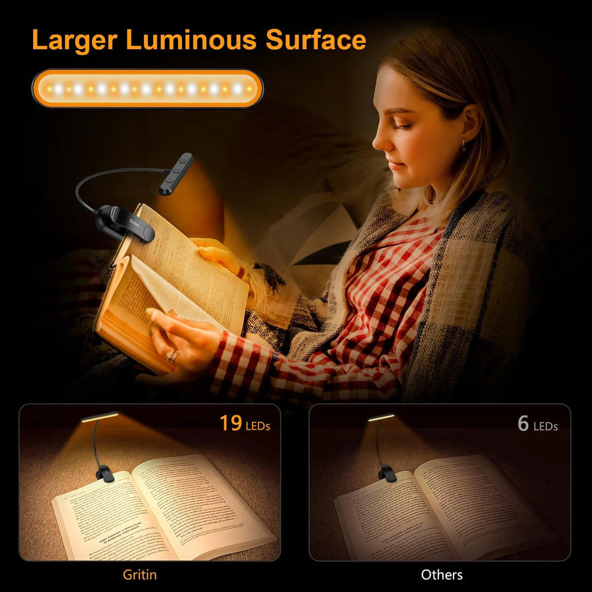 Clip-On Book Light Wide Beam Adjustable Brightness Rechargeable