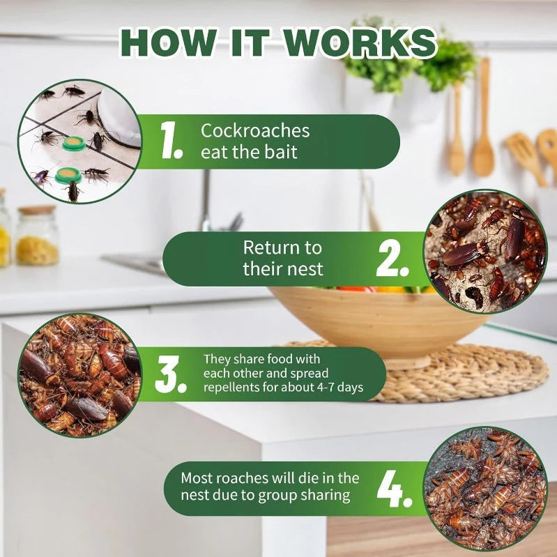 Cockroach Bait Discs Slow-Acting Colony-Killing Child & Pet Safe