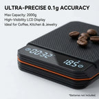Coffee Scale 0.1g Precision USB-C Rechargeable Built-In Timer