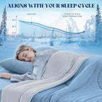 Comforter Breathable Cooling Moisture-Wicking 3D Hollow-Fiber