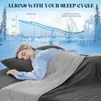 Comforter Breathable Cooling Moisture-Wicking 3D Hollow-Fiber