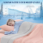 Comforter Breathable Cooling Moisture-Wicking 3D Hollow-Fiber