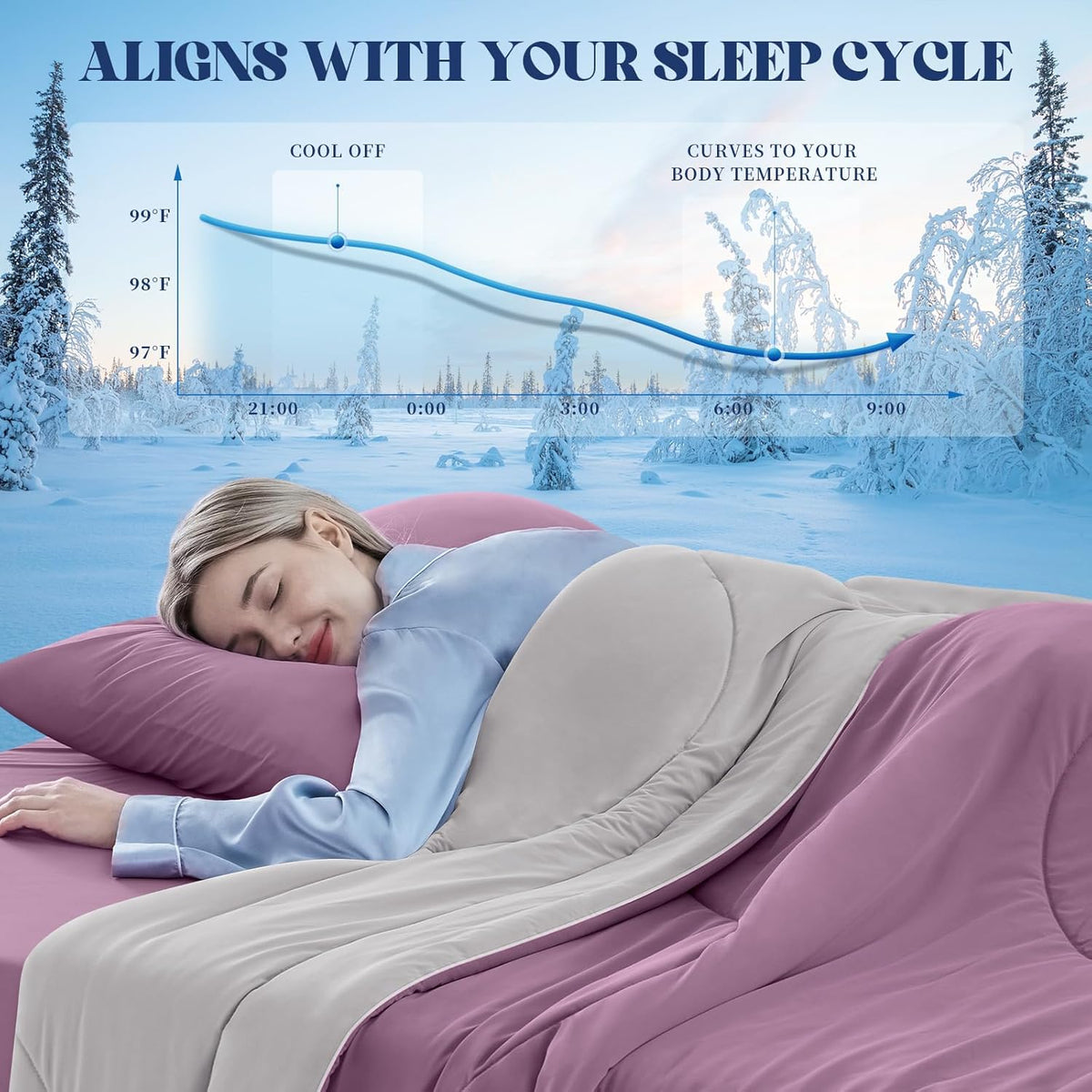 Comforter Breathable Cooling Moisture-Wicking 3D Hollow-Fiber