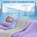 Comforter Breathable Cooling Moisture-Wicking 3D Hollow-Fiber