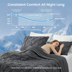 Comforter Cooling Breathable Pintuck Design